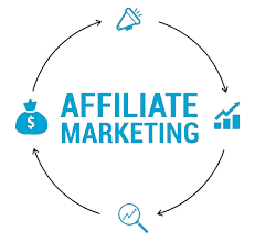 Softnage Influencer and Affiliate Marketing