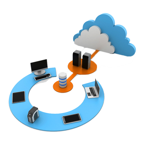 Mobile & cloud applications